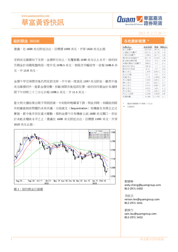 华富期货(2月26日)快讯