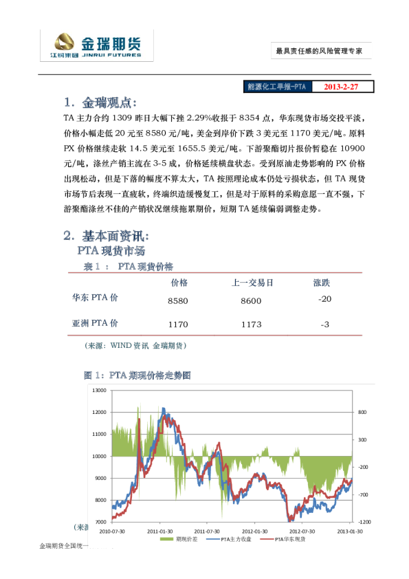能源化工早报:PTA