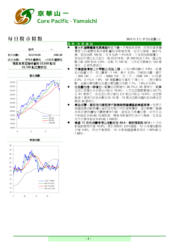 京华山一每日股市精点