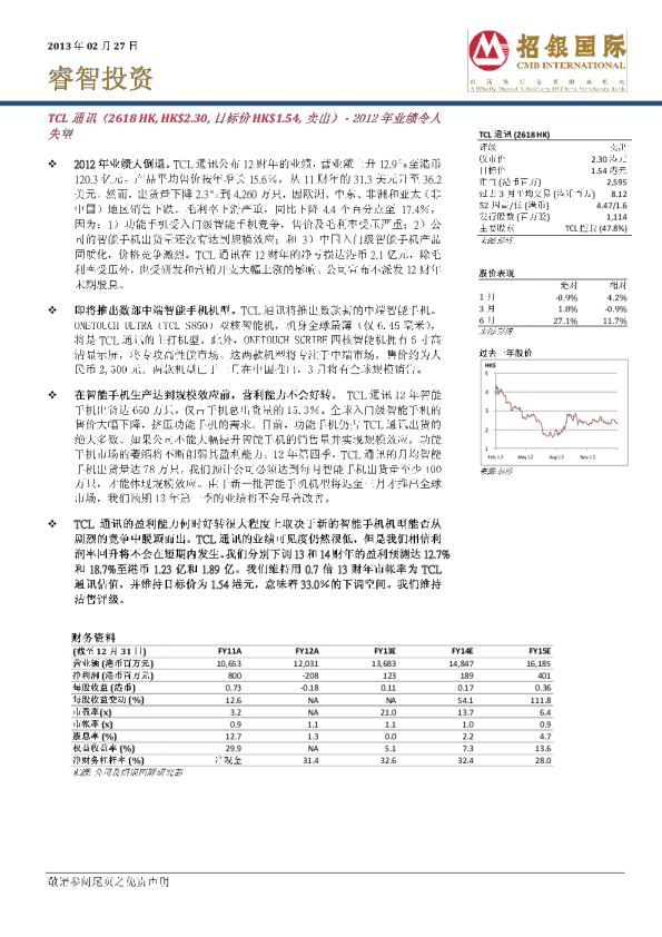 TCL通讯(02618)：2012年业绩令人失望,卖出