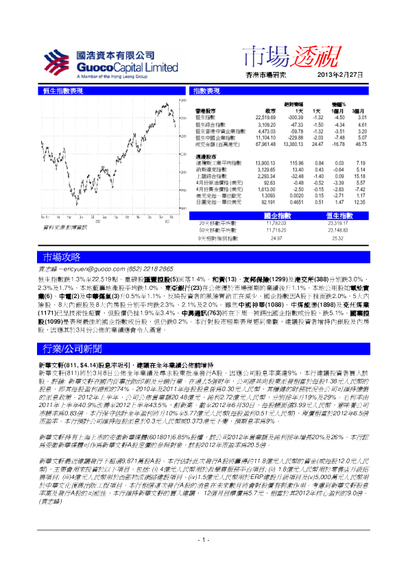 国浩资本市场透视