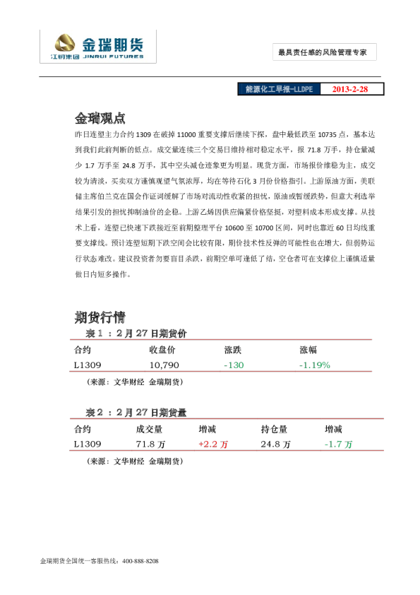 能源化工早报：LLDPE