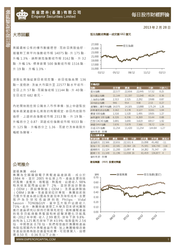 英皇证券每日股市财经评论