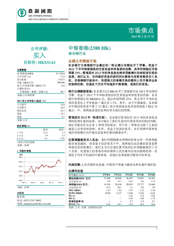 中银香港：业绩公布靓丽开场