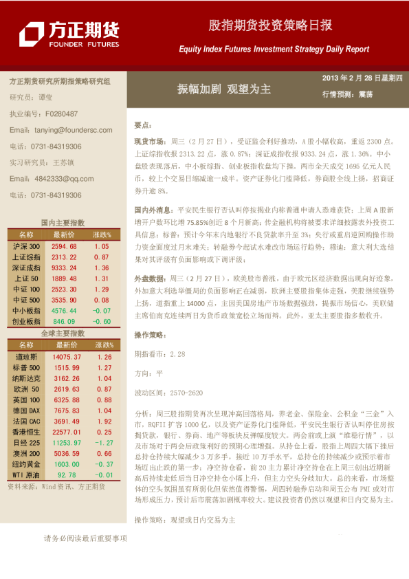 股指期货日报：振幅加剧 观望为主