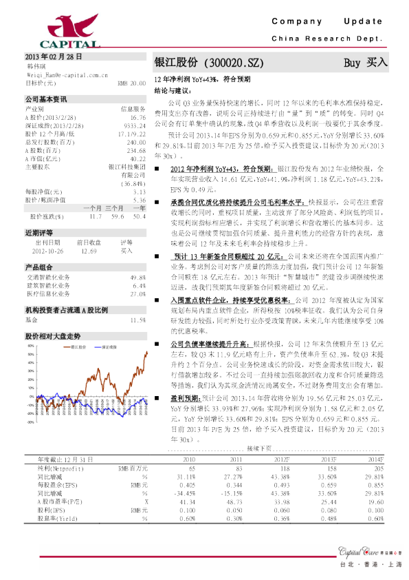 12年净利润YoY+43%,符合预期