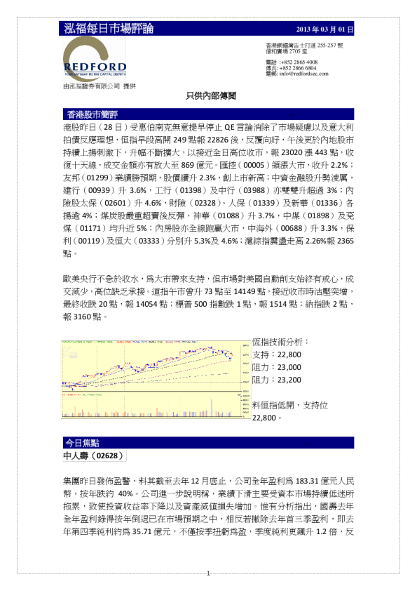 泓福每日市场评论
