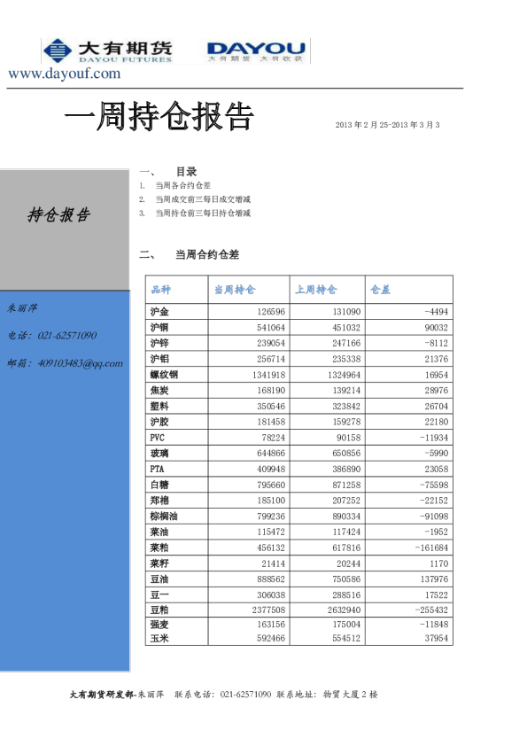 大有期货一周持仓报告