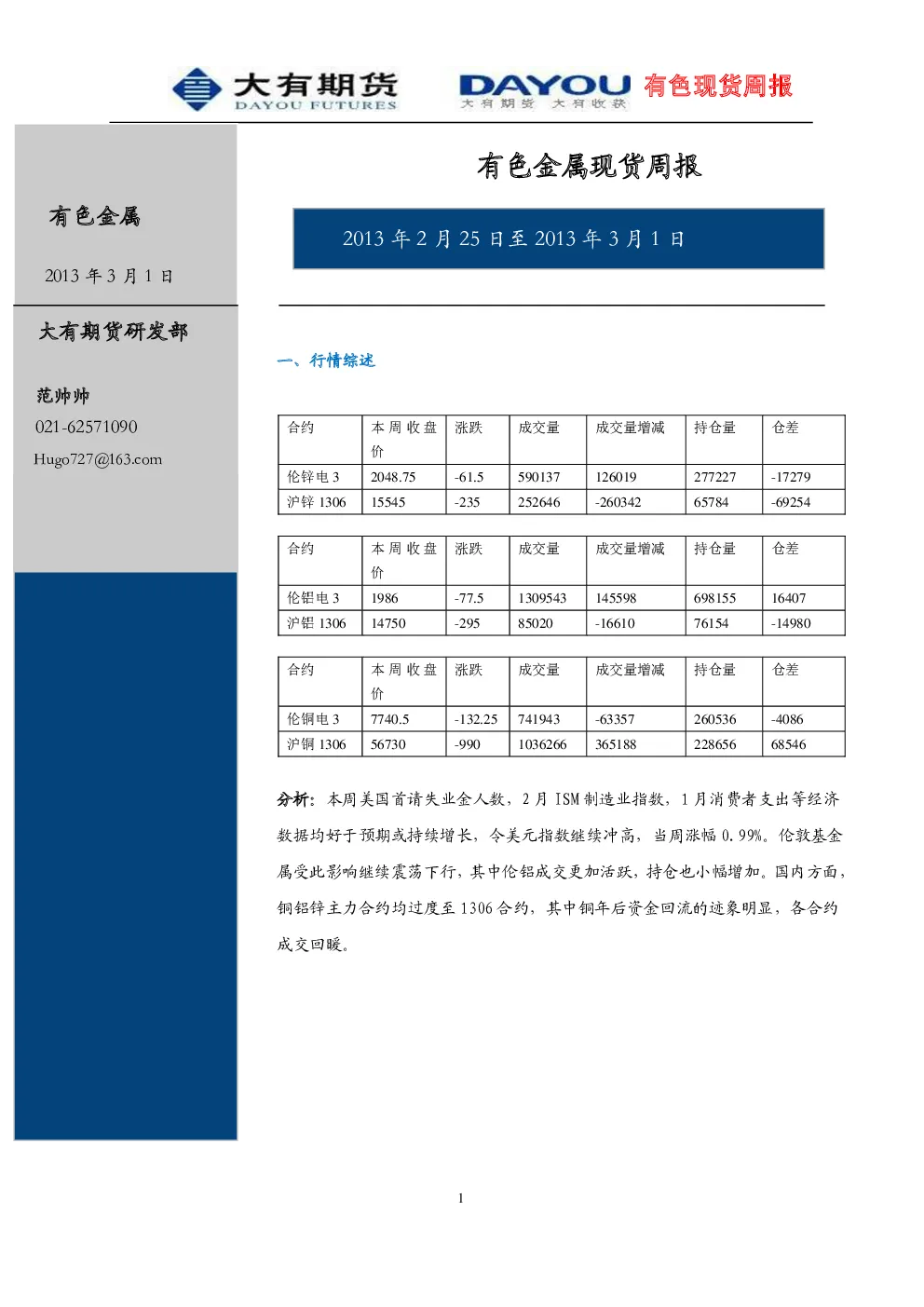 报告封面