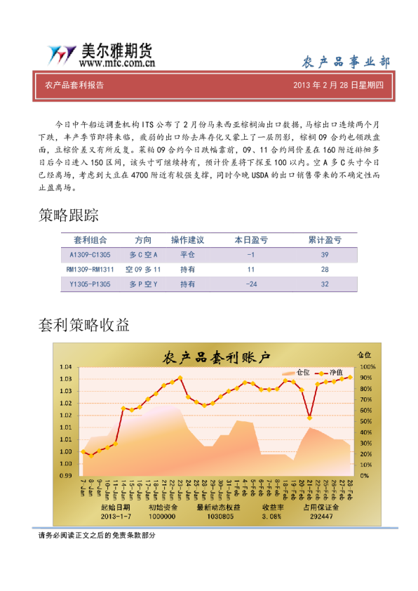 美尔雅期货农产品套利报告