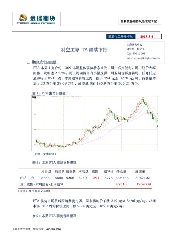 能源化工周报：利空主导,TA继续下行