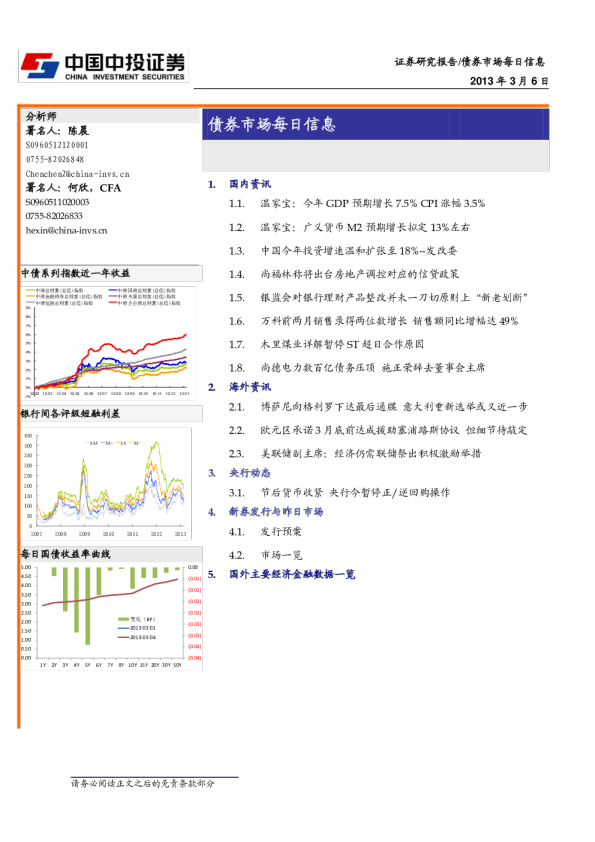 中投证券债券市场每日信息