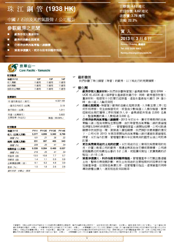 参观厂房之见闻