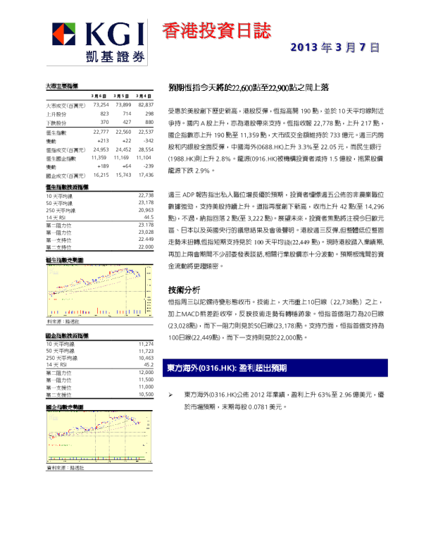 凯基证券香港投资日志