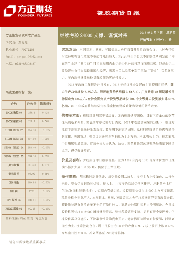 橡胶期货日报：继续考验24000支撑,谨慎对待