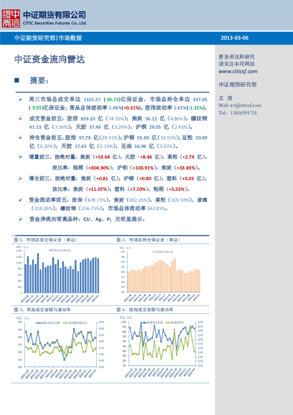 中证期货资金流向雷达