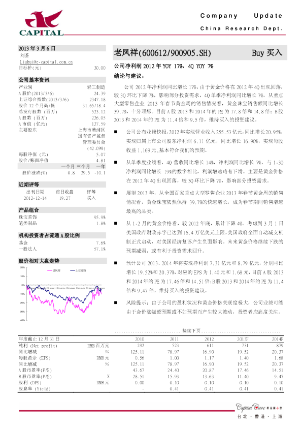 公司净利润2012年YOY17%,4QYOY7%