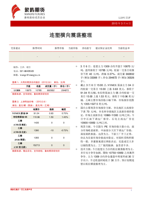 LLDPE日评：连塑横向震荡整理