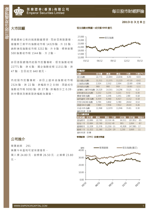 英皇证券每日股市财经评论
