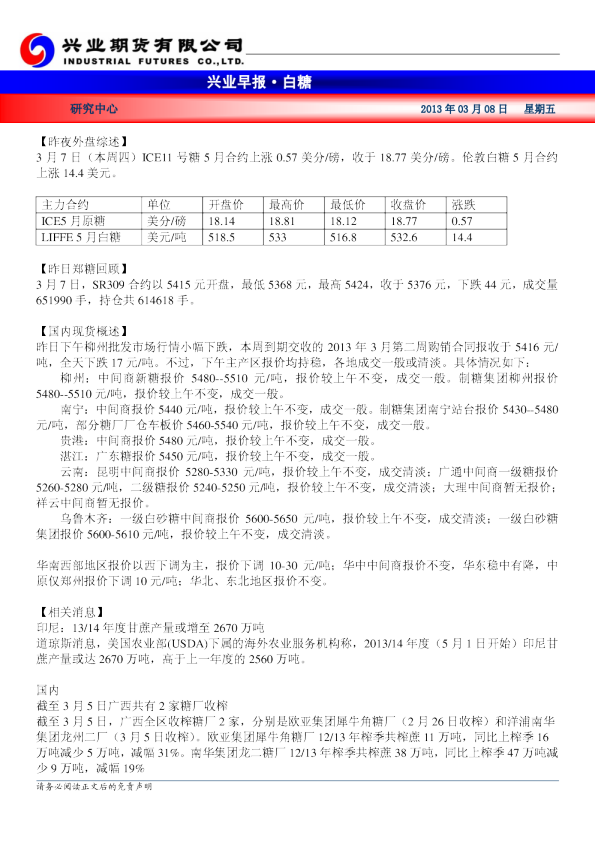 兴业期货白糖早报