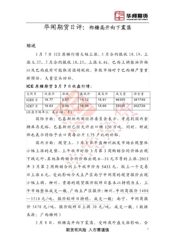 日评：郑糖高开向下震荡