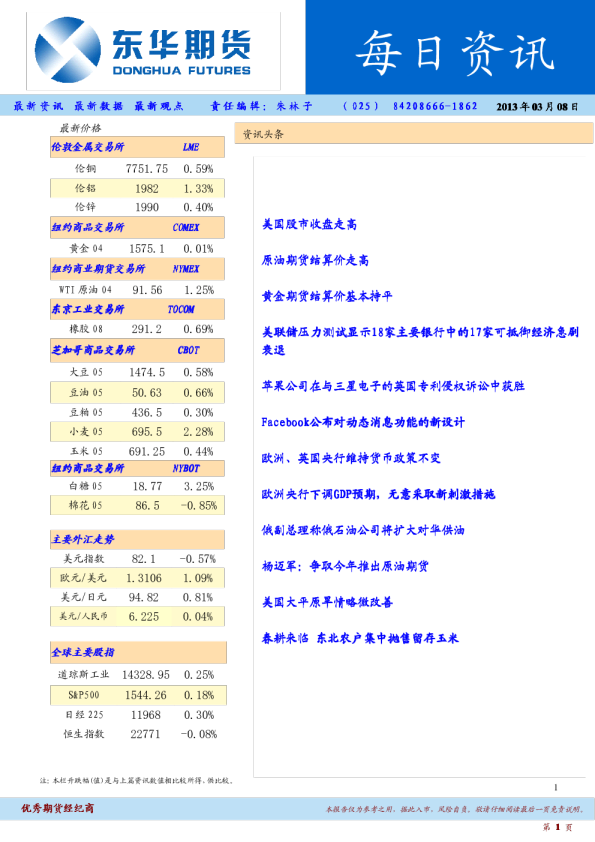 东华期货每日资讯