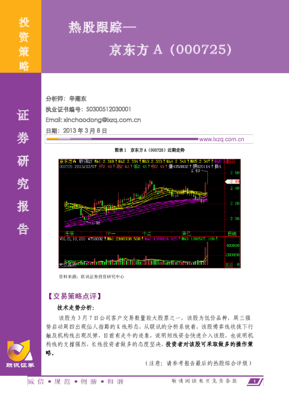 热门股点评：京东方A