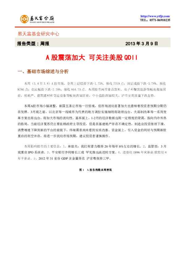 A股震荡加大,可关注美股QDII