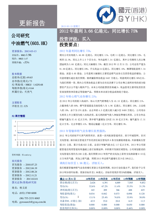 中油燃气更新报告：2012年盈利3.66亿港元,同比增长75%