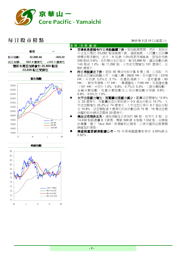京华山一每日股市精点(2013.3.13)