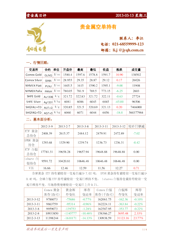 金源期货贵金属日评