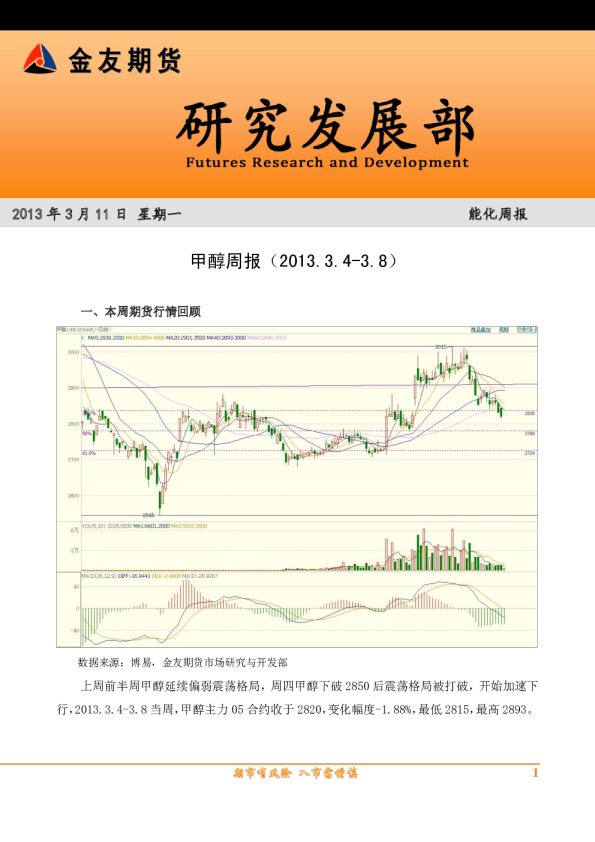 金友期货甲醇周报