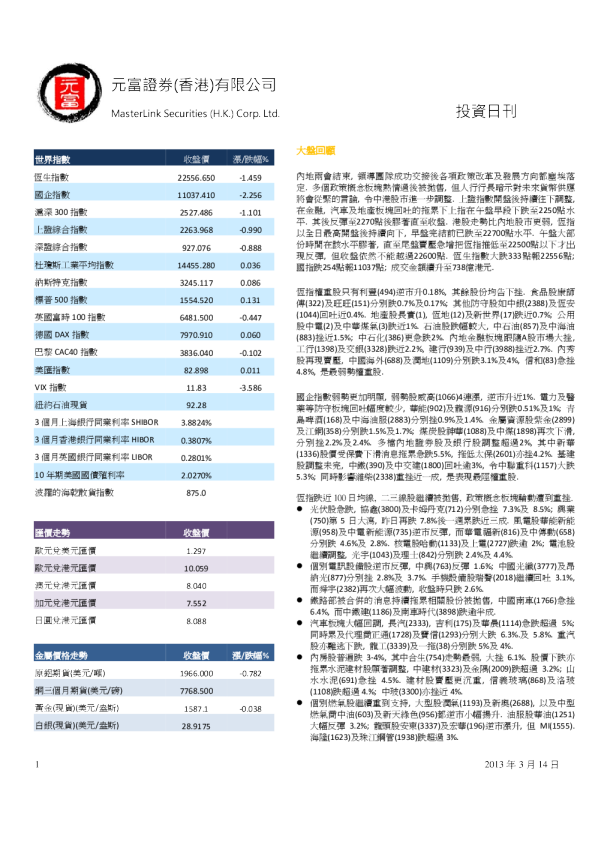 元富香港投资日刊