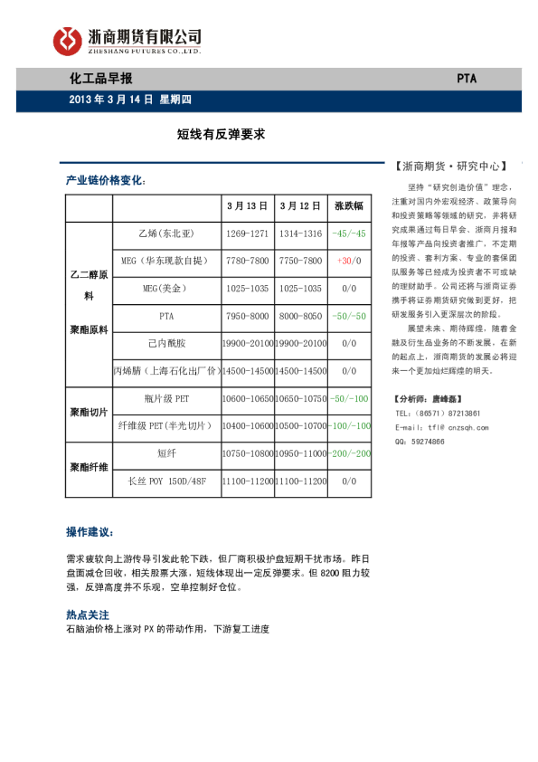 化工品早报：短线有反弹要求