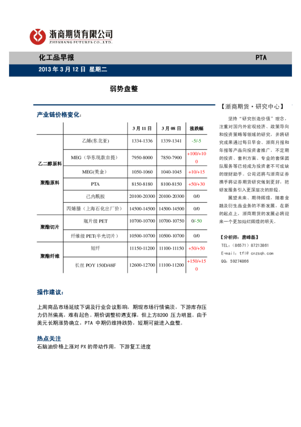 化工品早报：弱势盘整