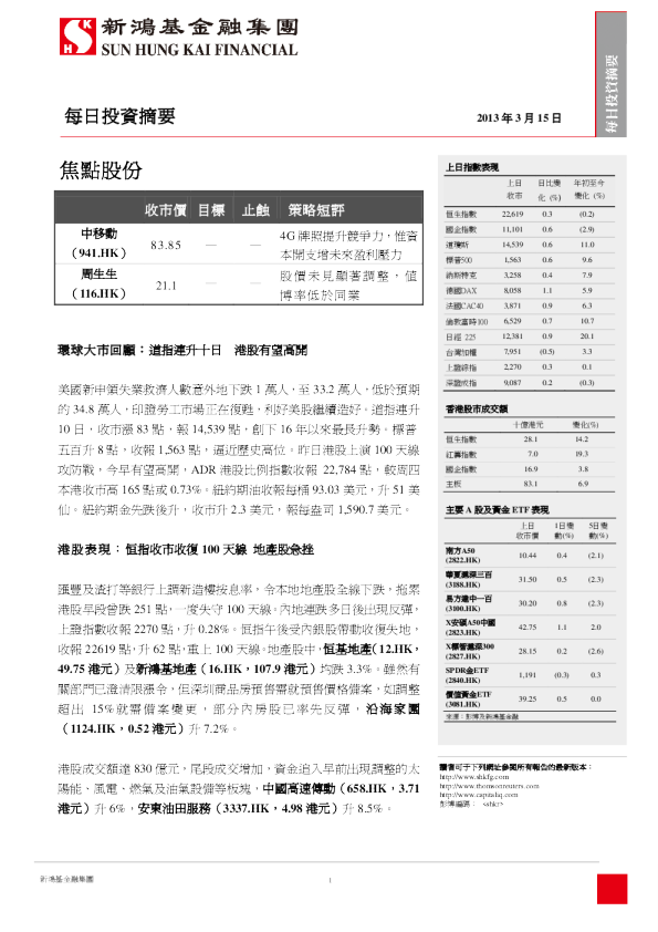 新鸿基每日投资摘要