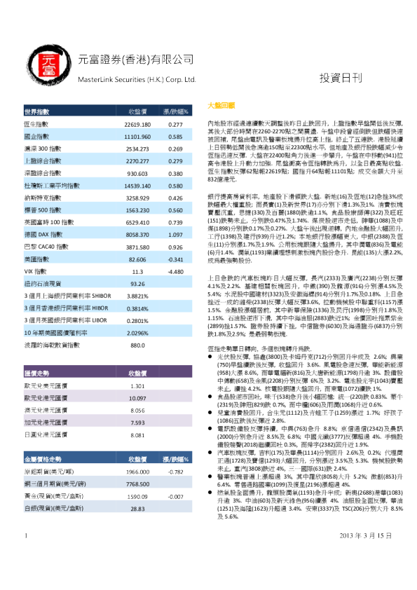 元富香港投资日刊