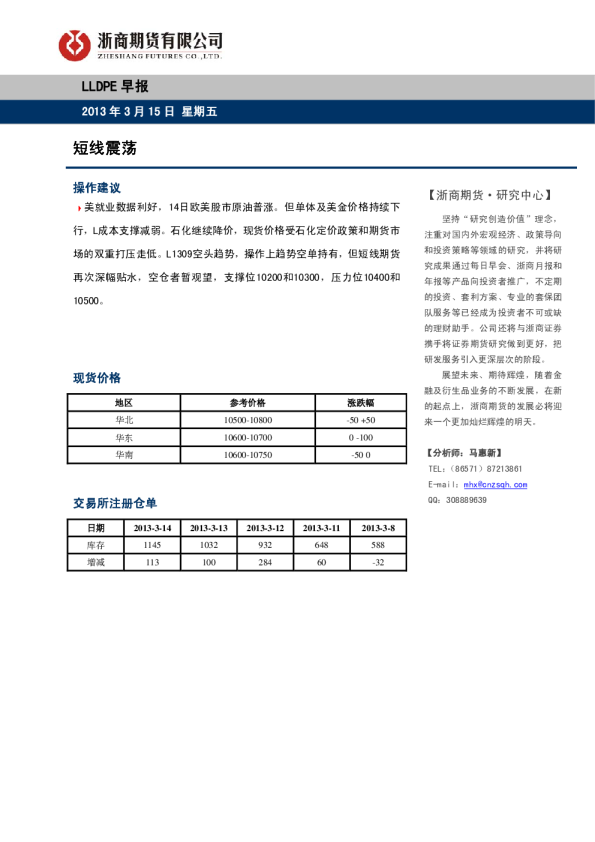 LLDPE早报：短线震荡