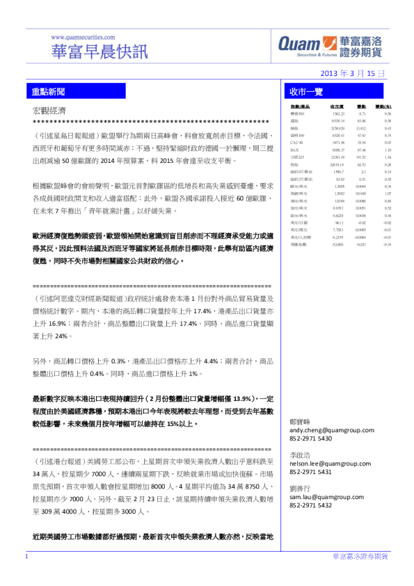 华富港股(3月15日)快讯