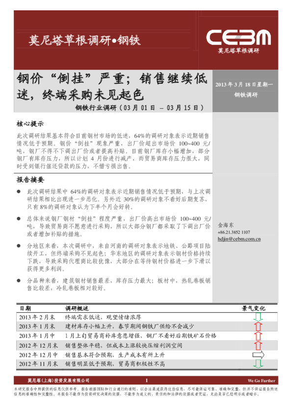 钢铁行业调研：钢价“倒挂”严重,销售继续低迷,终端采购未见起色