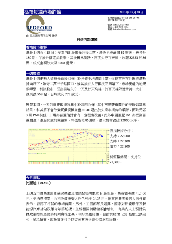 泓福每周市场评论