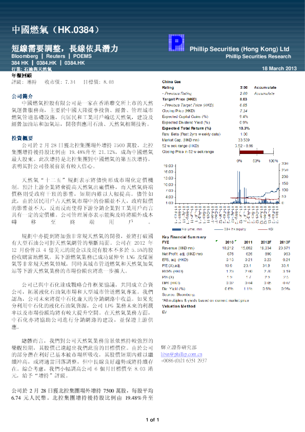 中国燃气：短线需要调整,长线依具潜力