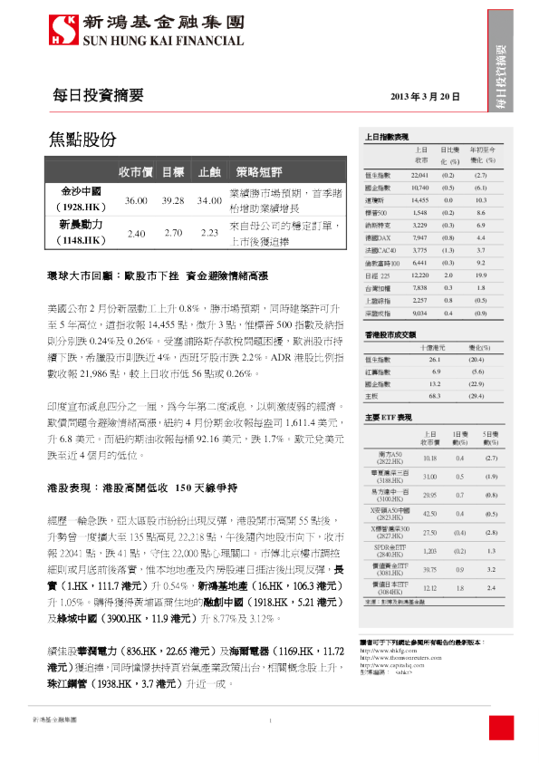 新鸿基每日投资摘要
