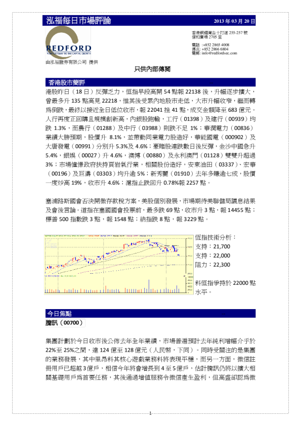 泓福每日市场评论