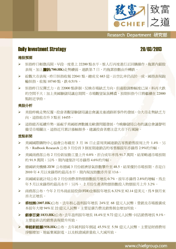 Daily Investment Strategy