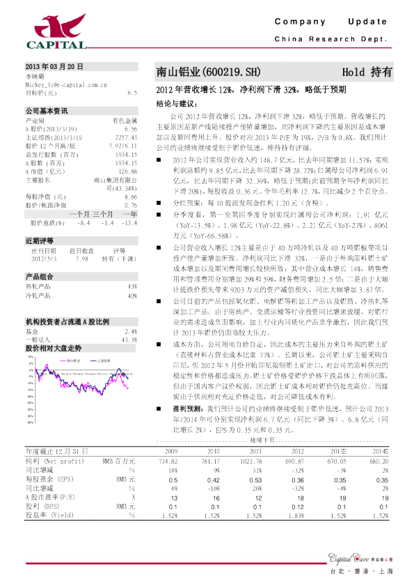2012年营收增长12%,净利润下滑32%,略低于预期