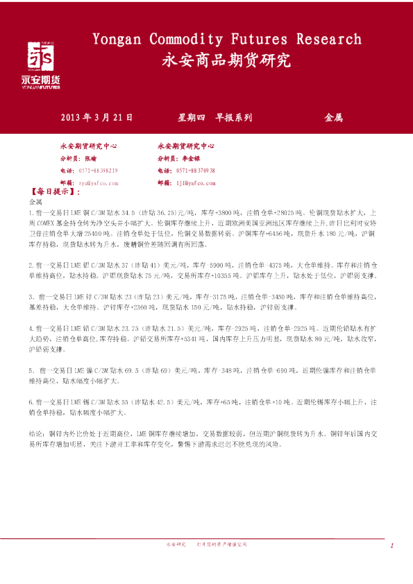 永安期货金属早报