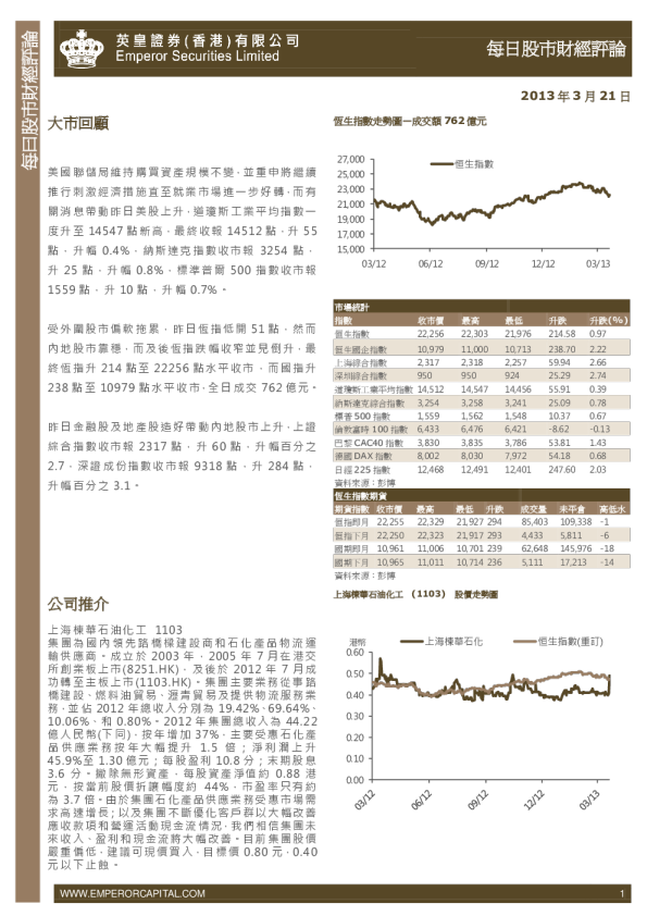 英皇证券每日股市财经评论