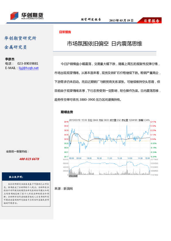 市场氛围依旧偏空,日内震荡思维