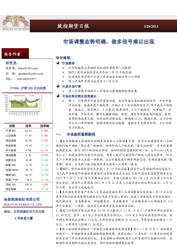 股指期货日报：市场调整态势明确,做多信号难以出现